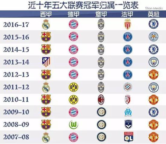 他们退赛的